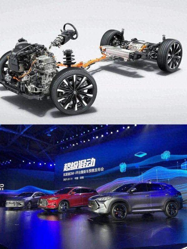 配资开户查询网 比亚迪DM-i续航破2000km，丰田混动省油神话面临新挑战